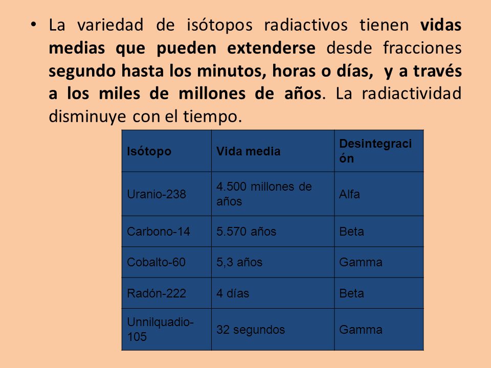 La variedad de isótopos radiactivos tienen vidas medias que pueden extenderse desde fracciones segundo hasta los minutos, horas o días, y a través a los miles de millones de años. La radiactividad disminuye con el tiempo.