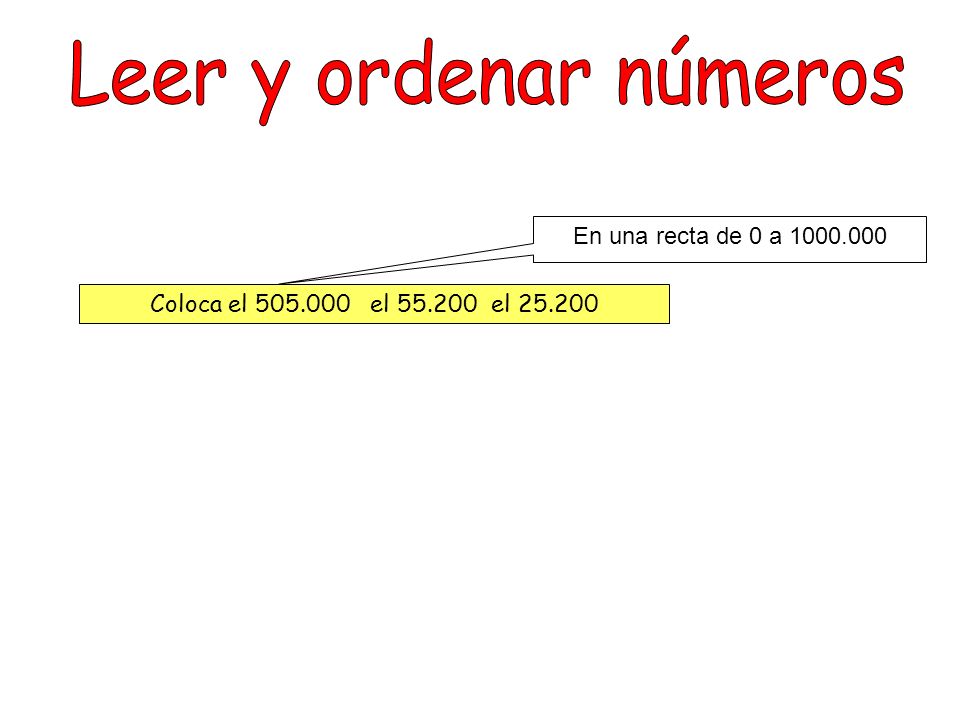 Leer y ordenar números En una recta de 0 a
