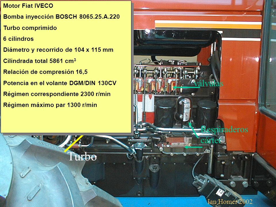 Turbo válvulas Respiraderos cárter Ian Homer 2002 Motor Fiat IVECO