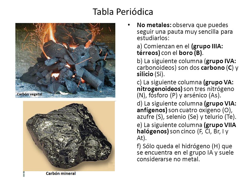 Tabla Periódica No metales: observa que puedes seguir una pauta muy sencilla para estudiarlos: