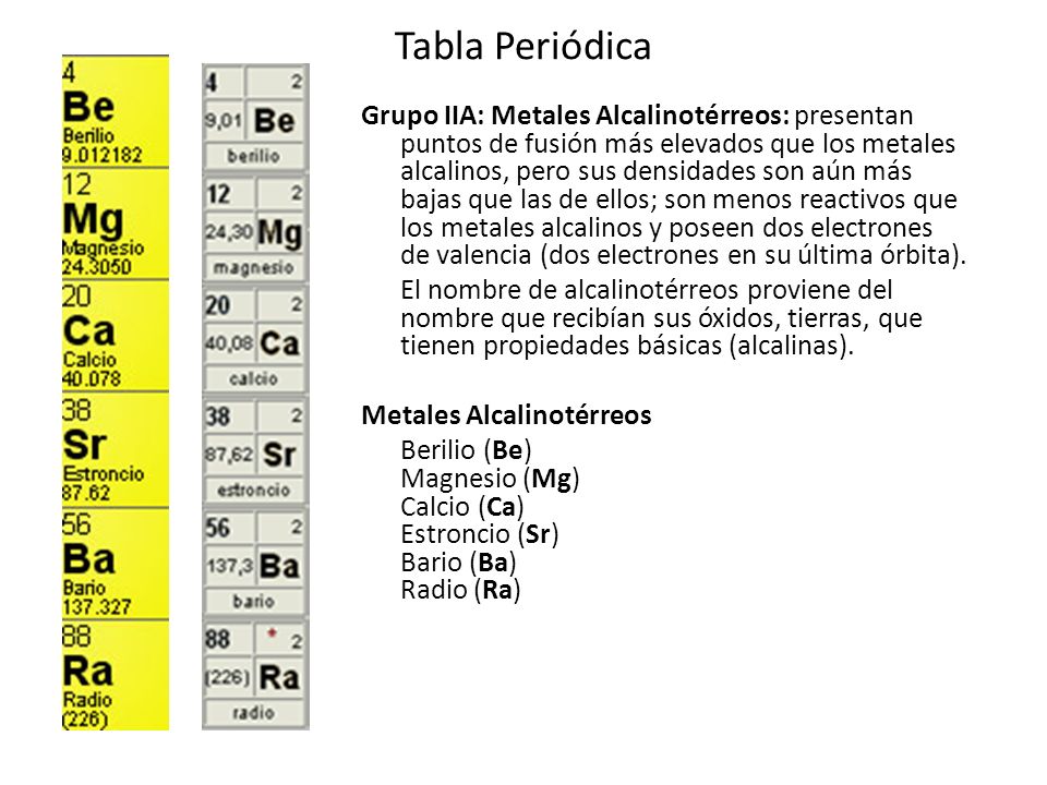 Tabla Periodica La Tabla Periodica De Los Elementos Clasifica