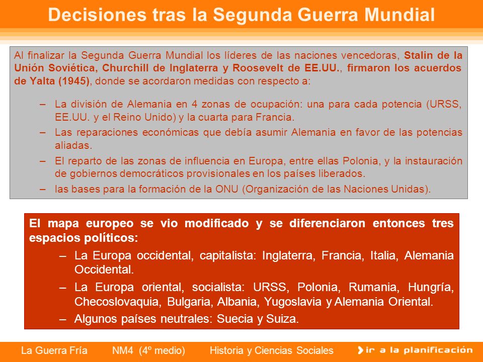 Decisiones tras la Segunda Guerra Mundial