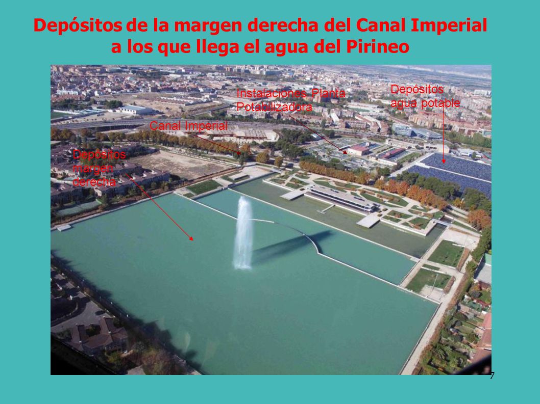 Depósitos de la margen derecha del Canal Imperial a los que llega el agua del Pirineo