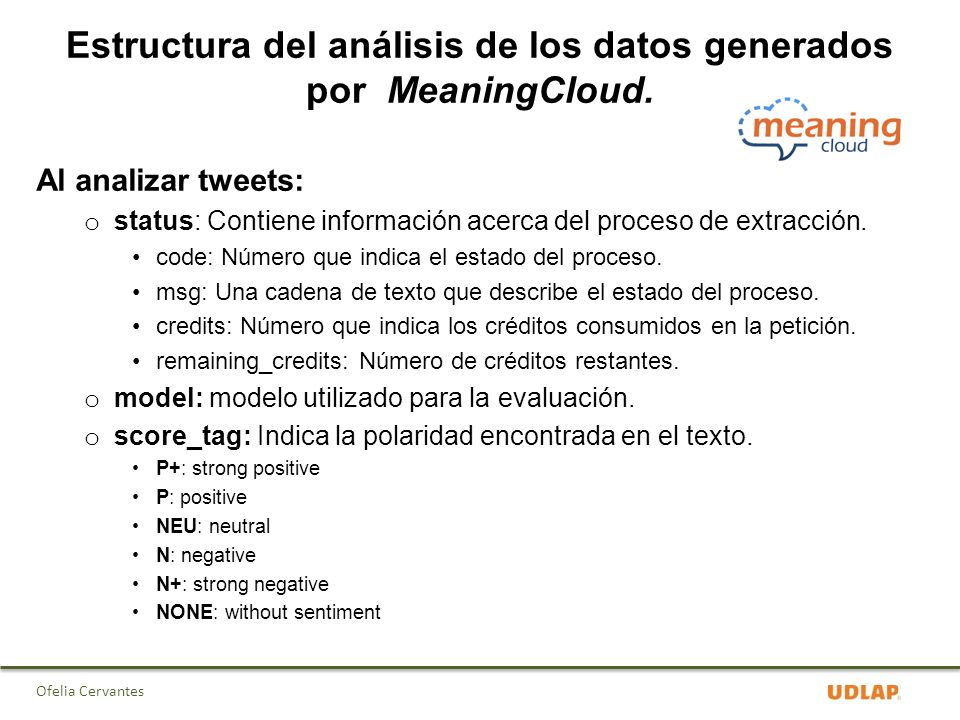Estructura del análisis de los datos generados por MeaningCloud.