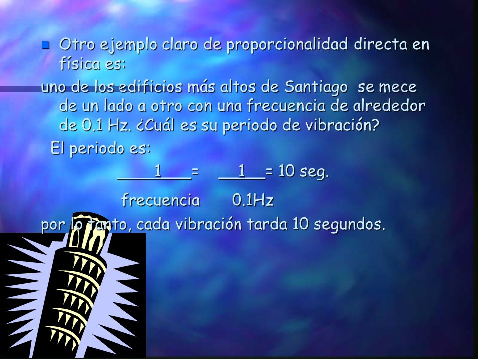 Otro ejemplo claro de proporcionalidad directa en física es: