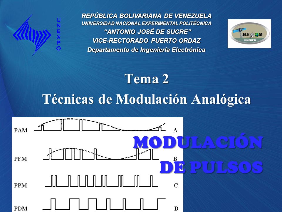 Tema 2 Técnicas de Modulación Analógica MODULACIÓN DE PULSOS