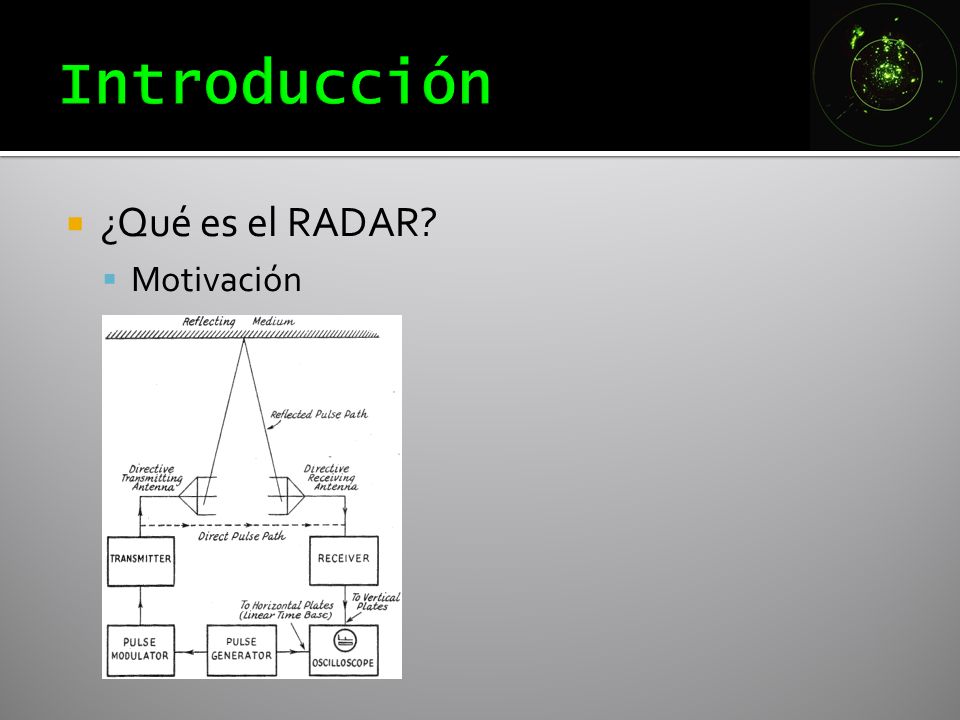 Introducción ¿Qué es el RADAR Motivación