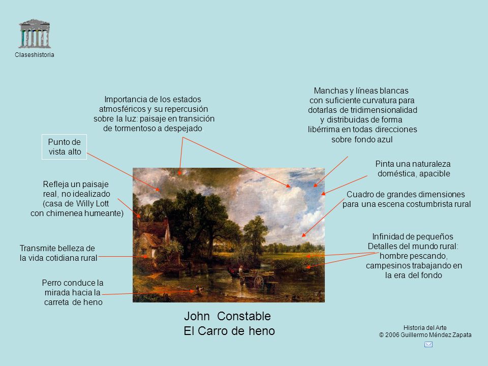 John Constable El Carro de heno Manchas y líneas blancas