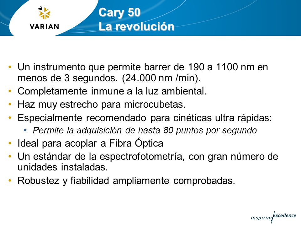 Cary 50 La revolución Un instrumento que permite barrer de 190 a 1100 nm en menos de 3 segundos. ( nm /min).
