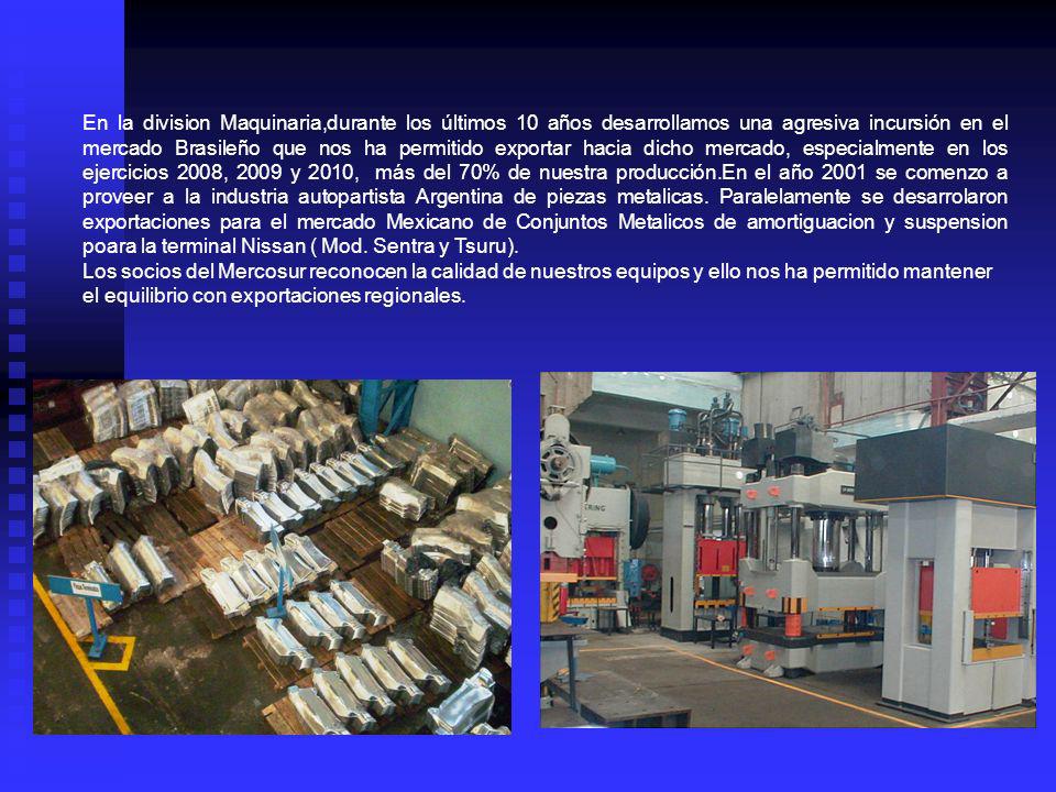 En la division Maquinaria,durante los últimos 10 años desarrollamos una agresiva incursión en el mercado Brasileño que nos ha permitido exportar hacia dicho mercado, especialmente en los ejercicios 2008, 2009 y 2010, más del 70% de nuestra producción.En el año 2001 se comenzo a proveer a la industria autopartista Argentina de piezas metalicas. Paralelamente se desarrolaron exportaciones para el mercado Mexicano de Conjuntos Metalicos de amortiguacion y suspension poara la terminal Nissan ( Mod. Sentra y Tsuru).