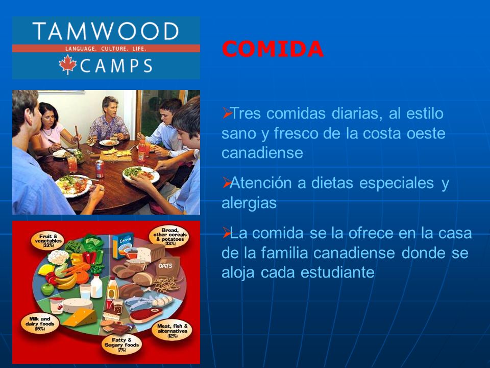 COMIDA Tres comidas diarias, al estilo sano y fresco de la costa oeste canadiense. Atención a dietas especiales y alergias.