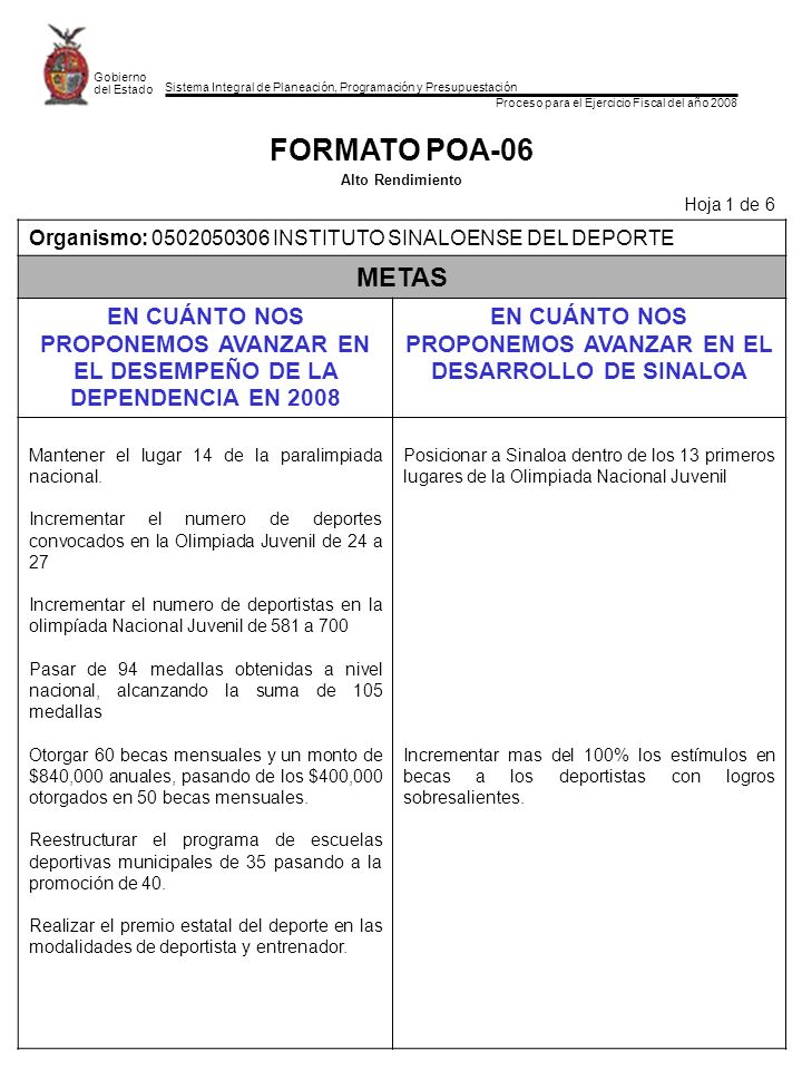 EN CUÁNTO NOS PROPONEMOS AVANZAR EN EL DESARROLLO DE SINALOA