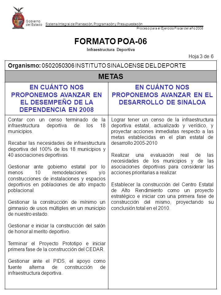 FORMATO POA-06 Infraestructura Deportiva. Hoja 3 de 6. Organismo: INSTITUTO SINALOENSE DEL DEPORTE.