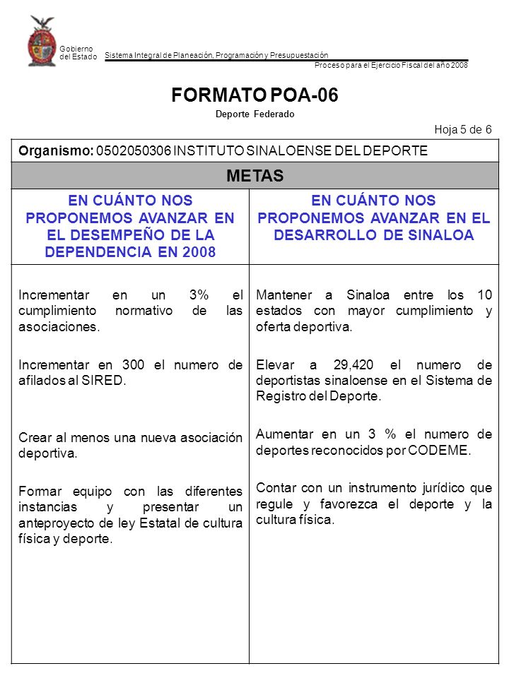 EN CUÁNTO NOS PROPONEMOS AVANZAR EN EL DESARROLLO DE SINALOA