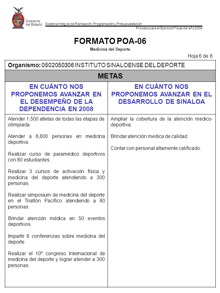 EN CUÁNTO NOS PROPONEMOS AVANZAR EN EL DESARROLLO DE SINALOA