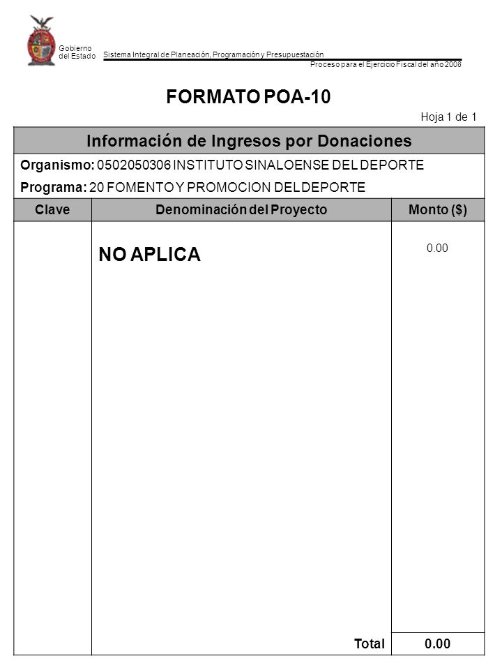 Información de Ingresos por Donaciones Denominación del Proyecto