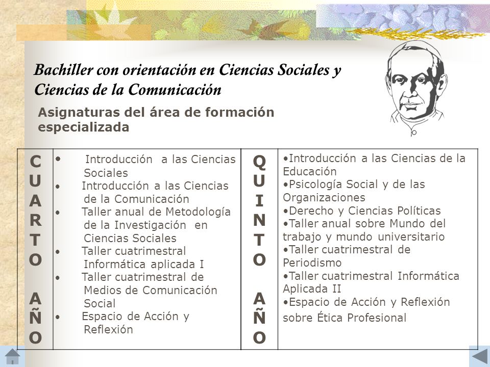 Bachiller con orientación en Ciencias Sociales y Ciencias de la Comunicación