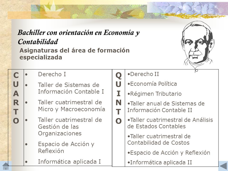 Bachiller con orientación en Economía y Contabilidad C U A R T O Q U I