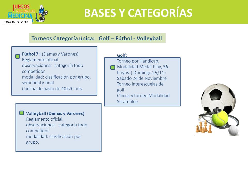 BASES Y CATEGORÍAS Torneos Categoría única: Golf – Fútbol - Volleyball