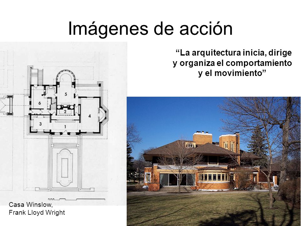 Imágenes de acción La arquitectura inicia, dirige y organiza el comportamiento y el movimiento Casa Winslow,