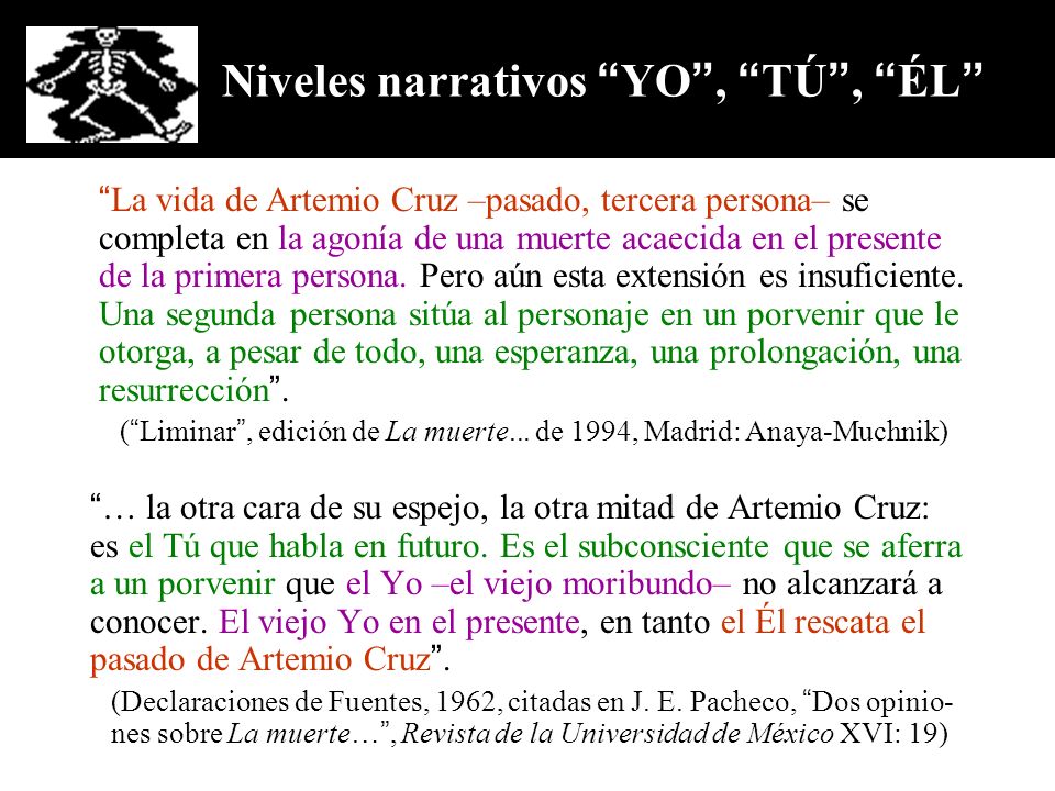 Niveles narrativos YO , TÚ , ÉL