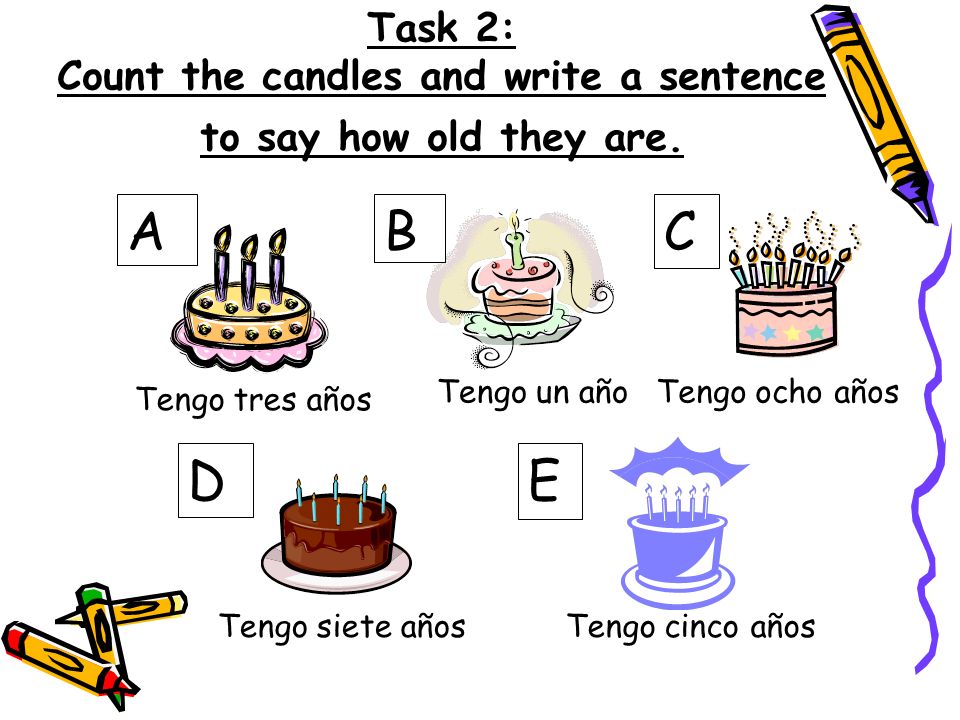 Task 2: Count the candles and write a sentence to say how old they are.