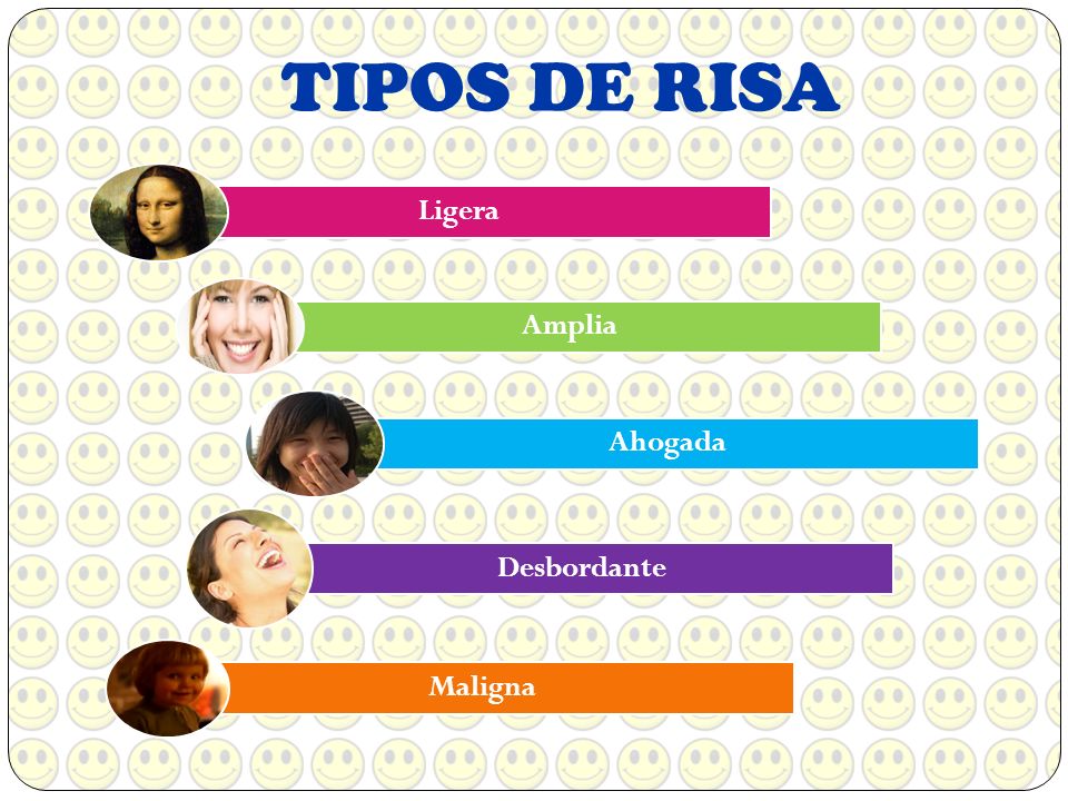 TIPOS DE RISA Ligera. Amplia. Ahogada. Desbordante. Maligna. Estímulo Oído y vista Cerebro Análisis lógico-emocional Risa.