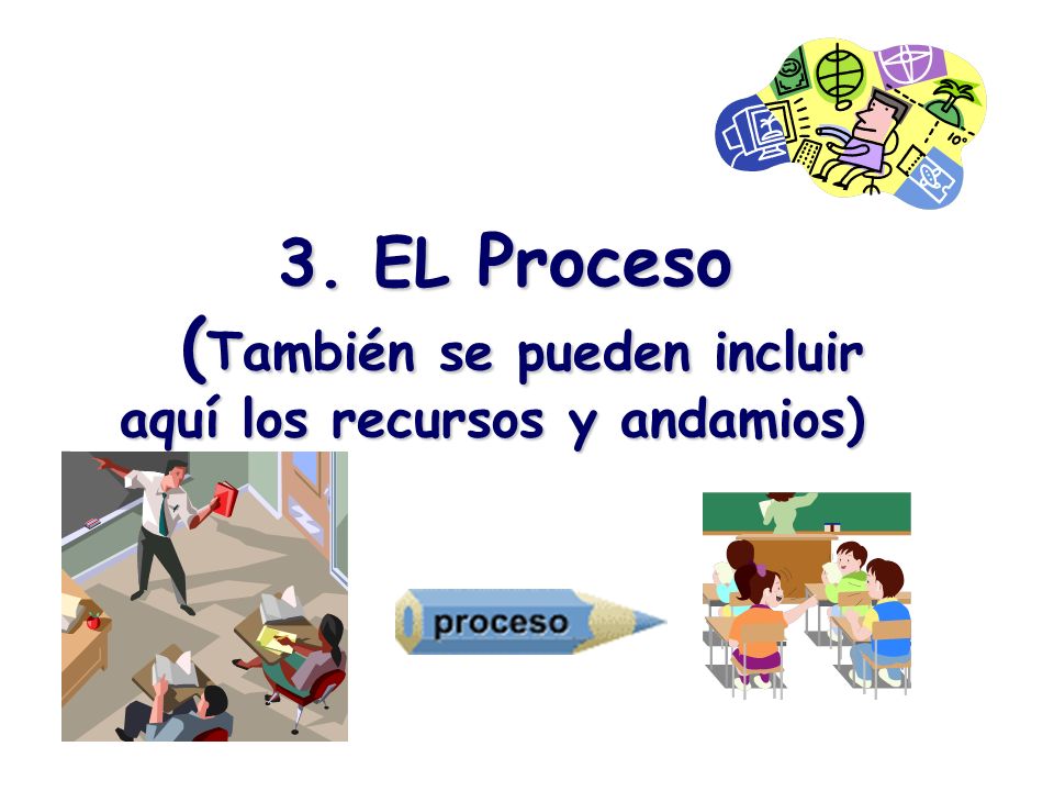 3. EL Proceso (También se pueden incluir aquí los recursos y andamios)