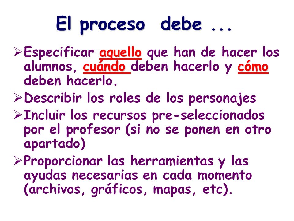 El proceso debe ... Especificar aquello que han de hacer los alumnos, cuándo deben hacerlo y cómo deben hacerlo.