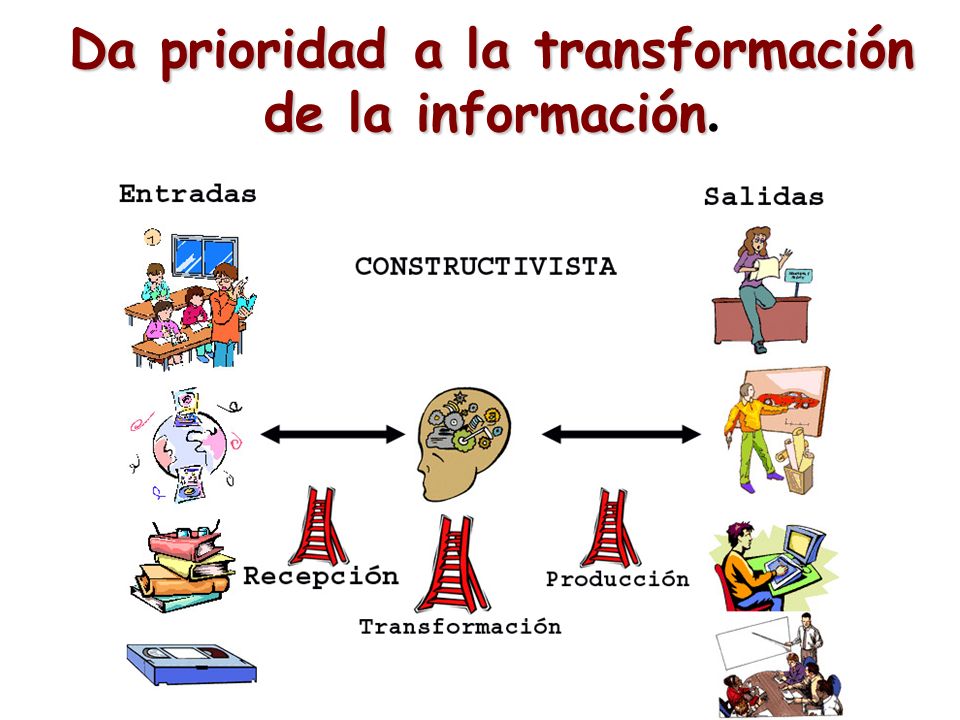 Da prioridad a la transformación de la información.