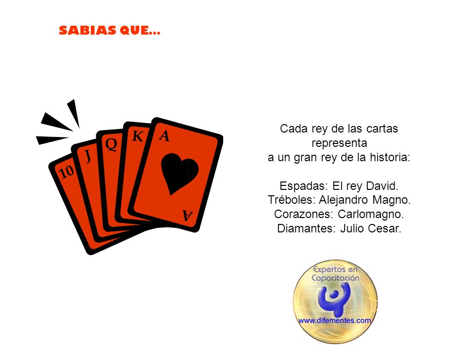 Cada rey de las cartas representa a un gran rey de la historia: