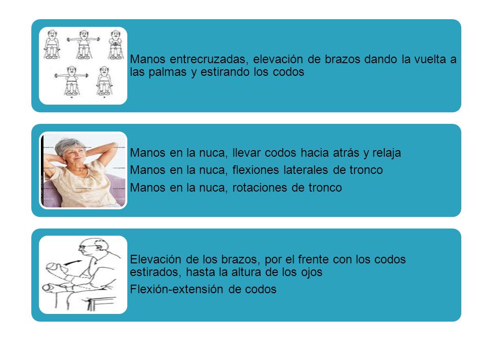 Manos entrecruzadas, elevación de brazos dando la vuelta a las palmas y estirando los codos