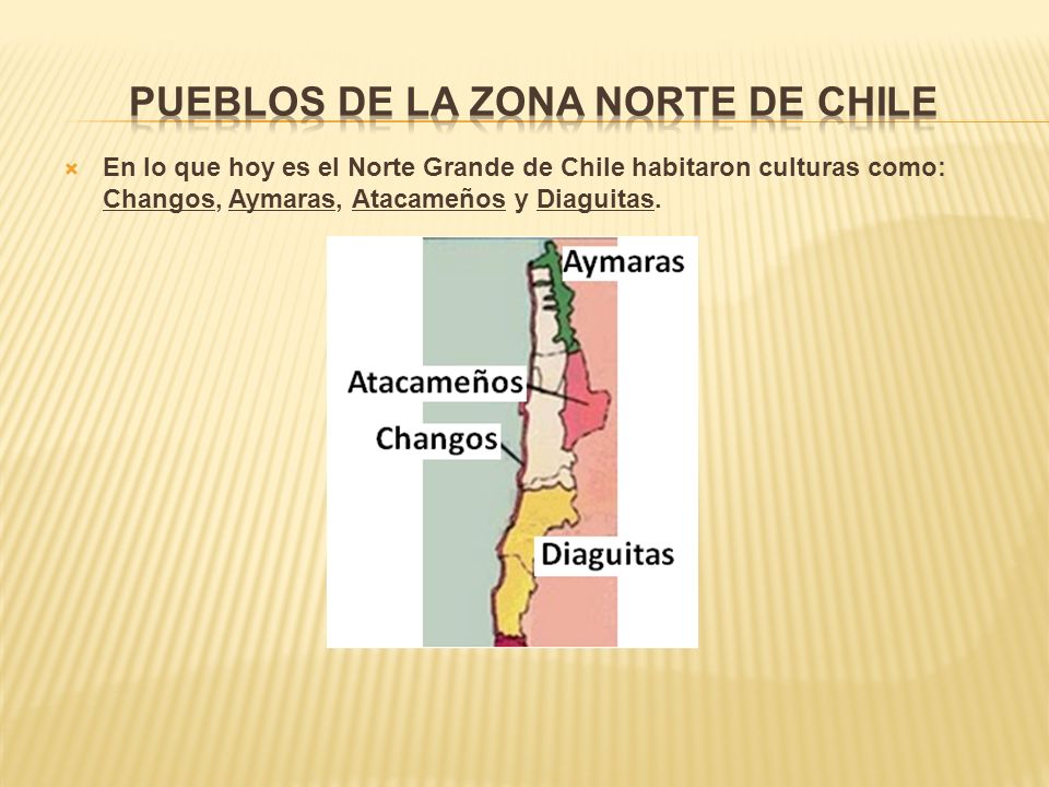 Pueblos de la zona norte de Chile