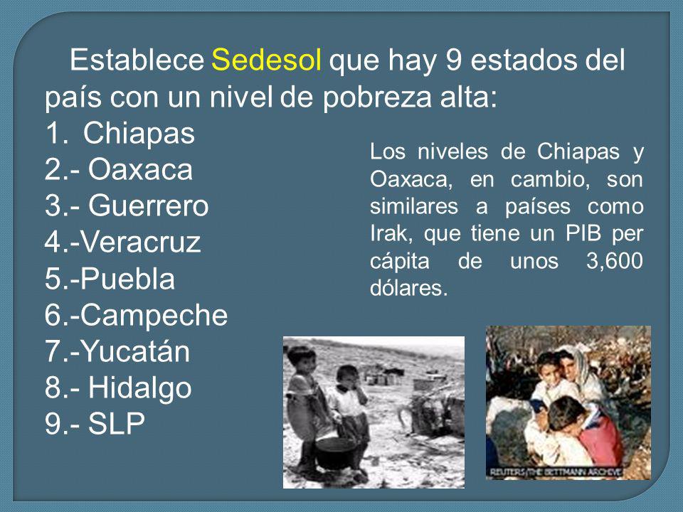 Establece Sedesol que hay 9 estados del país con un nivel de pobreza alta: