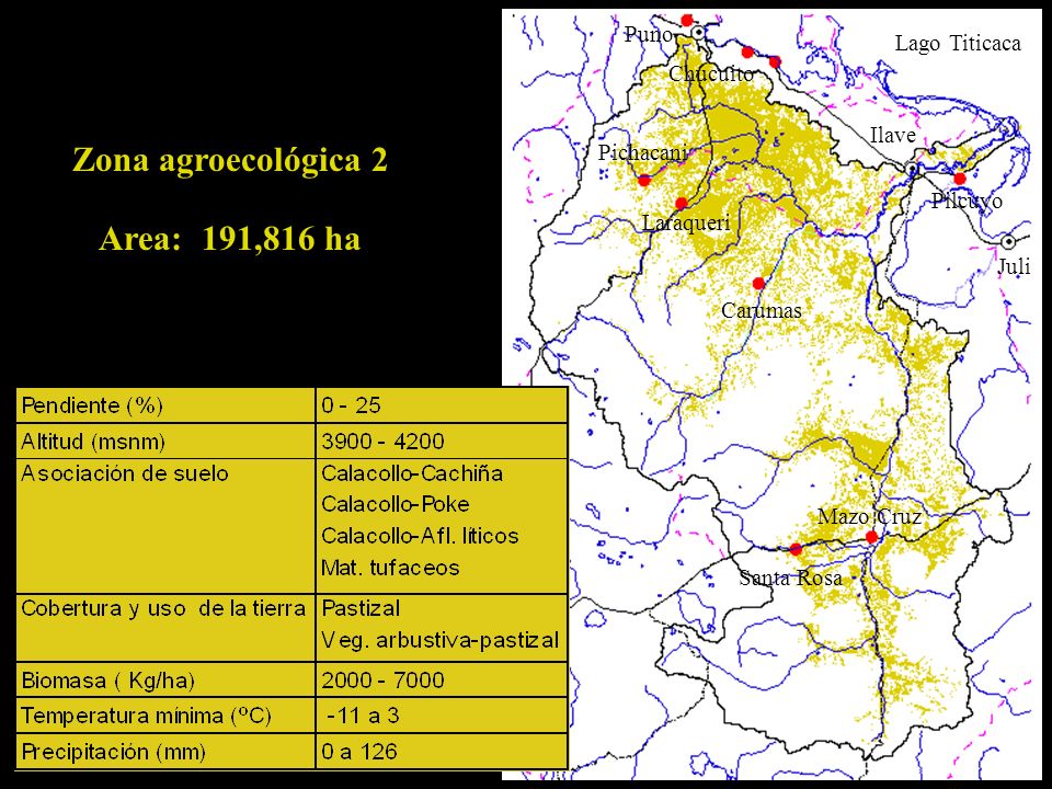 Zona agroecológica 2 Area: 191,816 ha Puno Lago Titicaca Chucuito