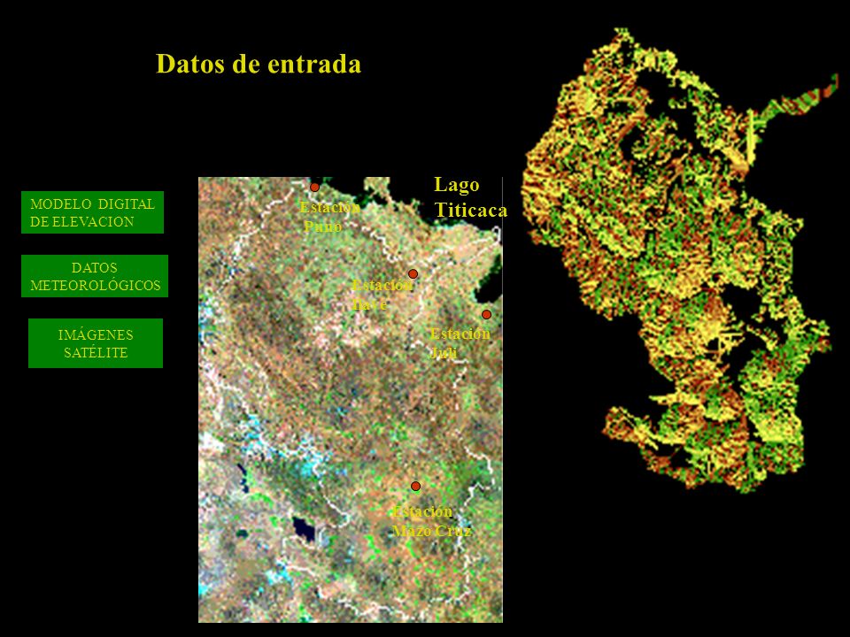 Datos de entrada Lago Titicaca Estación Puno Ilave Juli Mazo Cruz