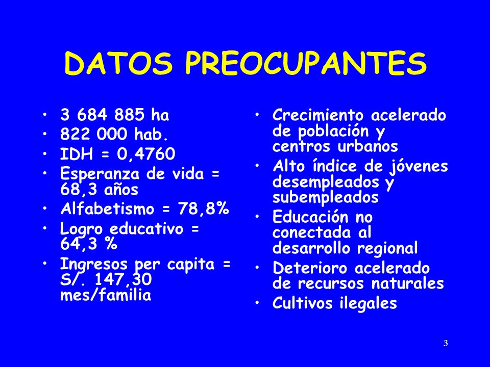 DATOS PREOCUPANTES ha hab. IDH = 0,4760