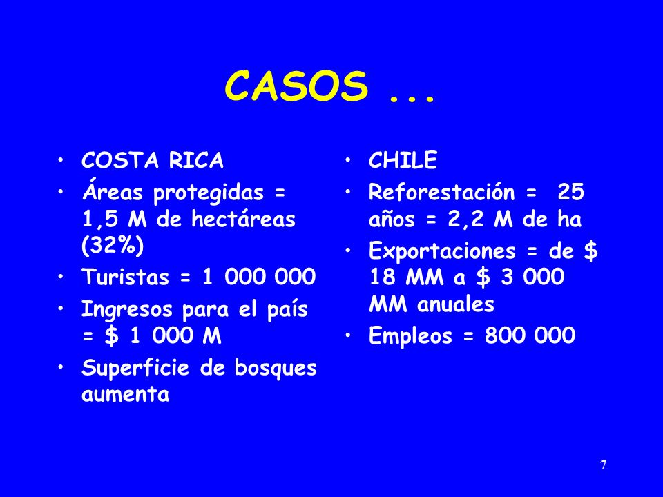 CASOS ... COSTA RICA Áreas protegidas = 1,5 M de hectáreas (32%)