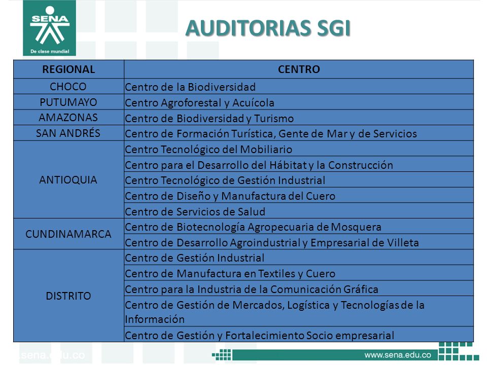 Oficina de Control Interno
