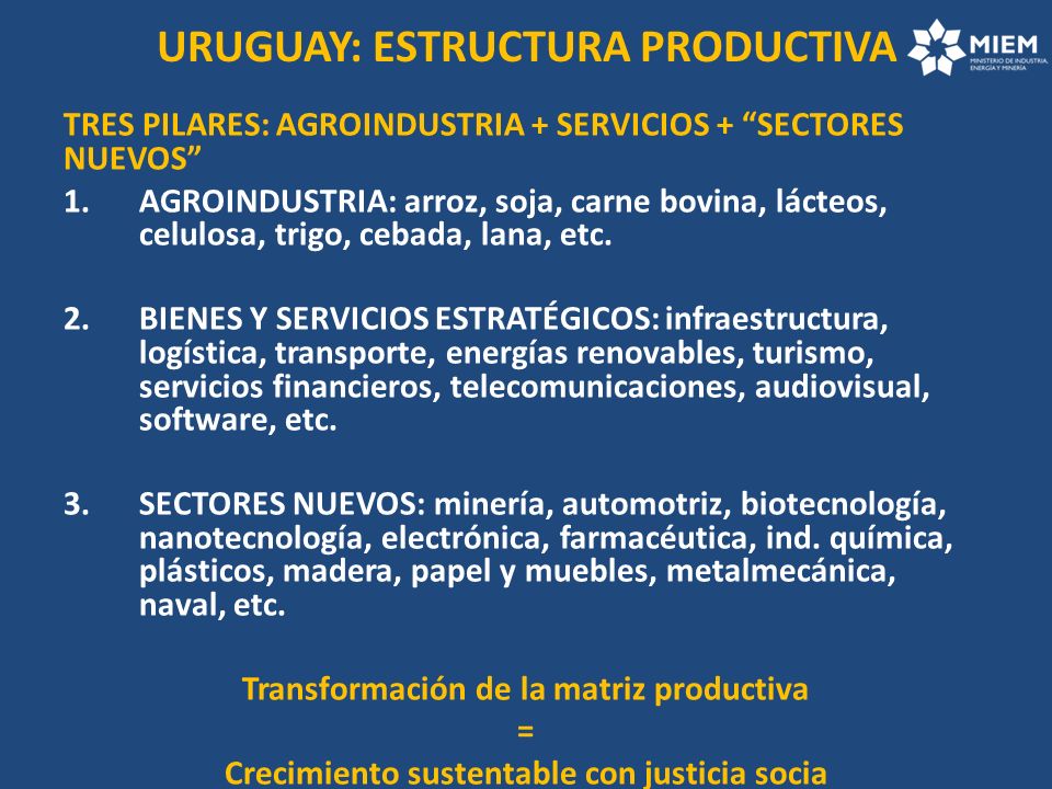 URUGUAY: ESTRUCTURA PRODUCTIVA