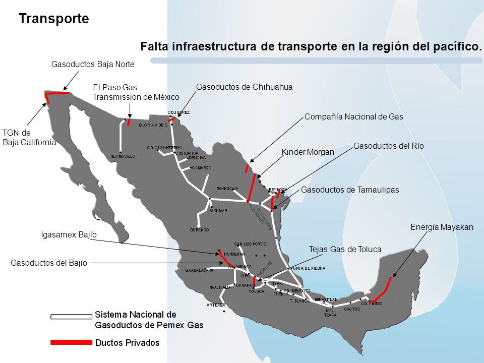 Transporte Falta infraestructura de transporte en la región del pacífico. Gasoductos Baja Norte. El Paso Gas.