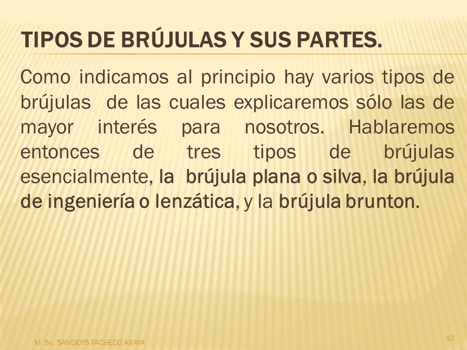 Tipos de brújulas y sus partes.