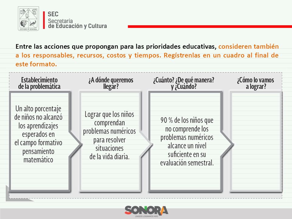 Entre las acciones que propongan para las prioridades educativas, consideren también a los responsables, recursos, costos y tiempos.