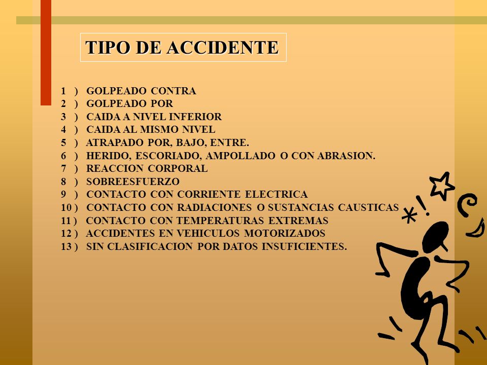 TIPO DE ACCIDENTE 1 ) GOLPEADO CONTRA 2 ) GOLPEADO POR