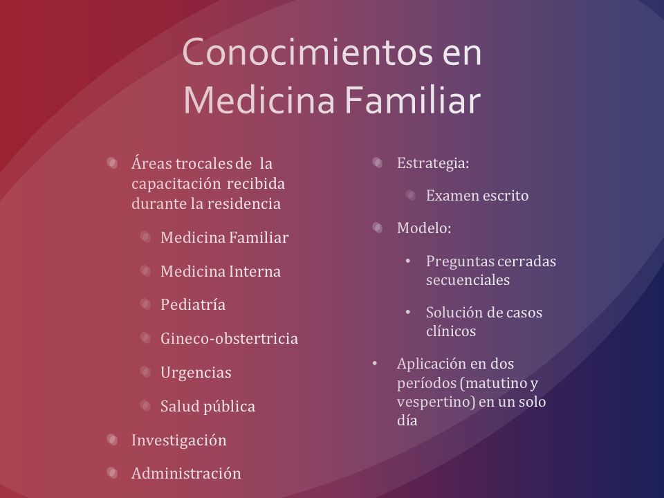 Conocimientos en Medicina Familiar
