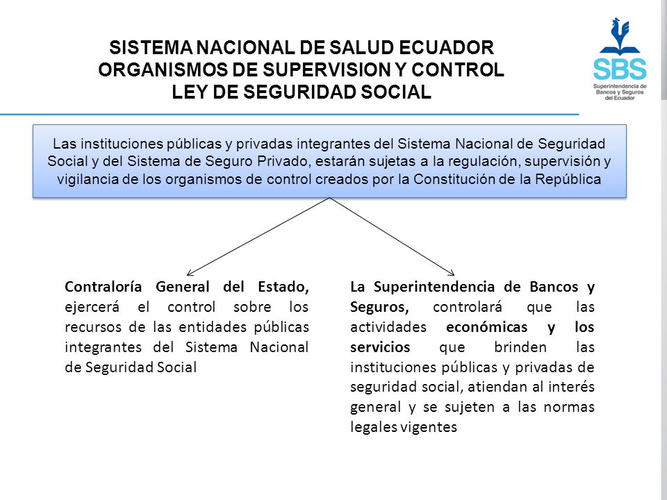 SISTEMA NACIONAL DE SALUD ECUADOR ORGANISMOS DE SUPERVISION Y CONTROL
