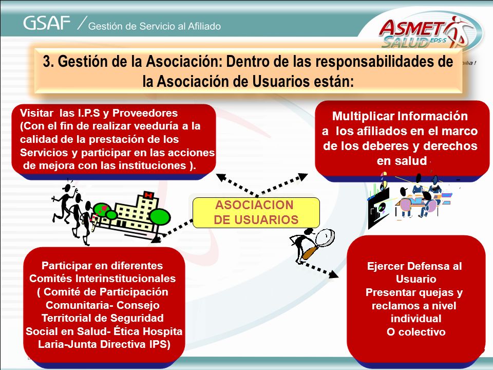 3. Gestión de la Asociación: Dentro de las responsabilidades de la Asociación de Usuarios están: