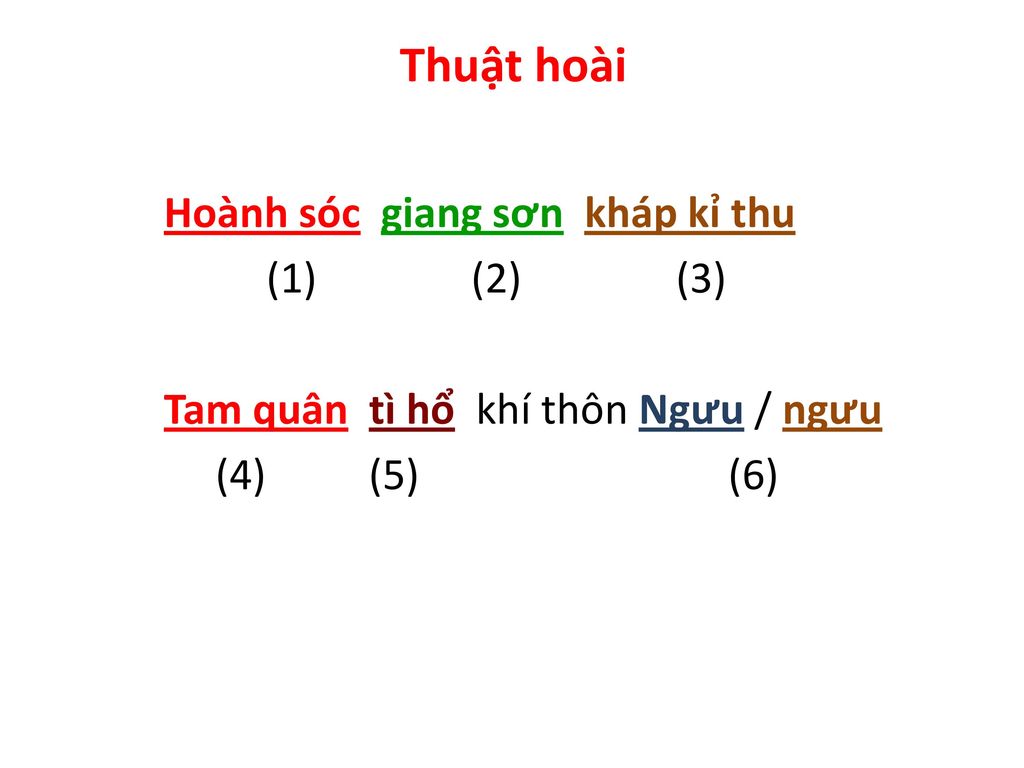 Thuật hoài Hoành sóc giang sơn kháp kỉ thu (1) (2) (3) Tam quân tì hổ khí thôn Ngưu / ngưu (4) (5) (6)