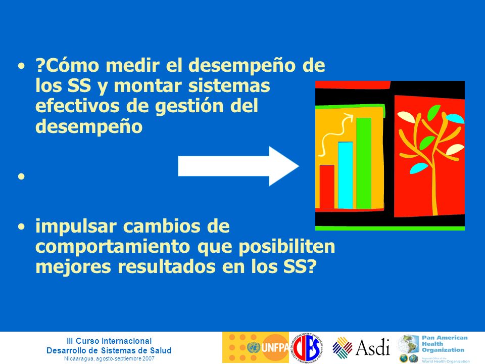 Cómo medir el desempeño de los SS y montar sistemas efectivos de gestión del desempeño