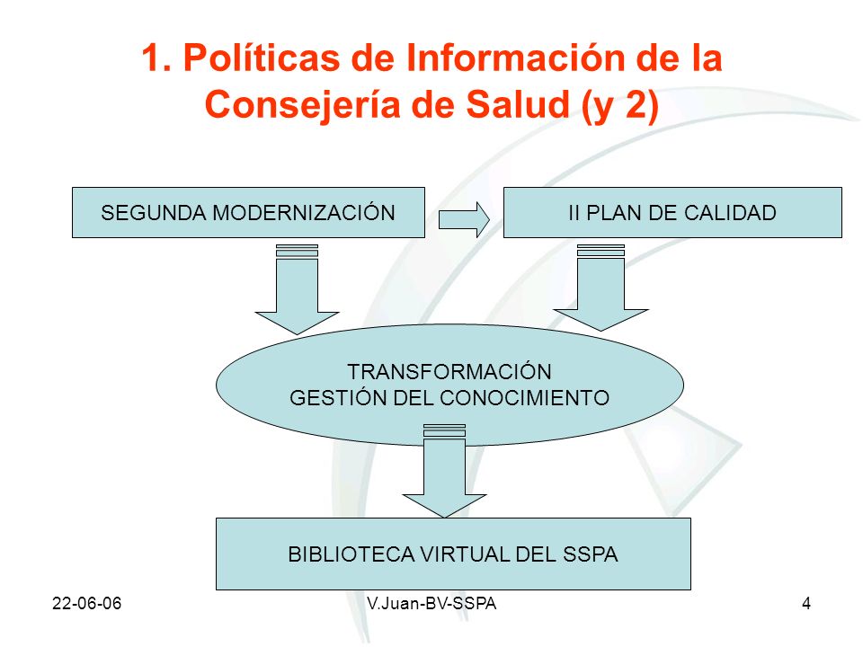 1. Políticas de Información de la Consejería de Salud (y 2)